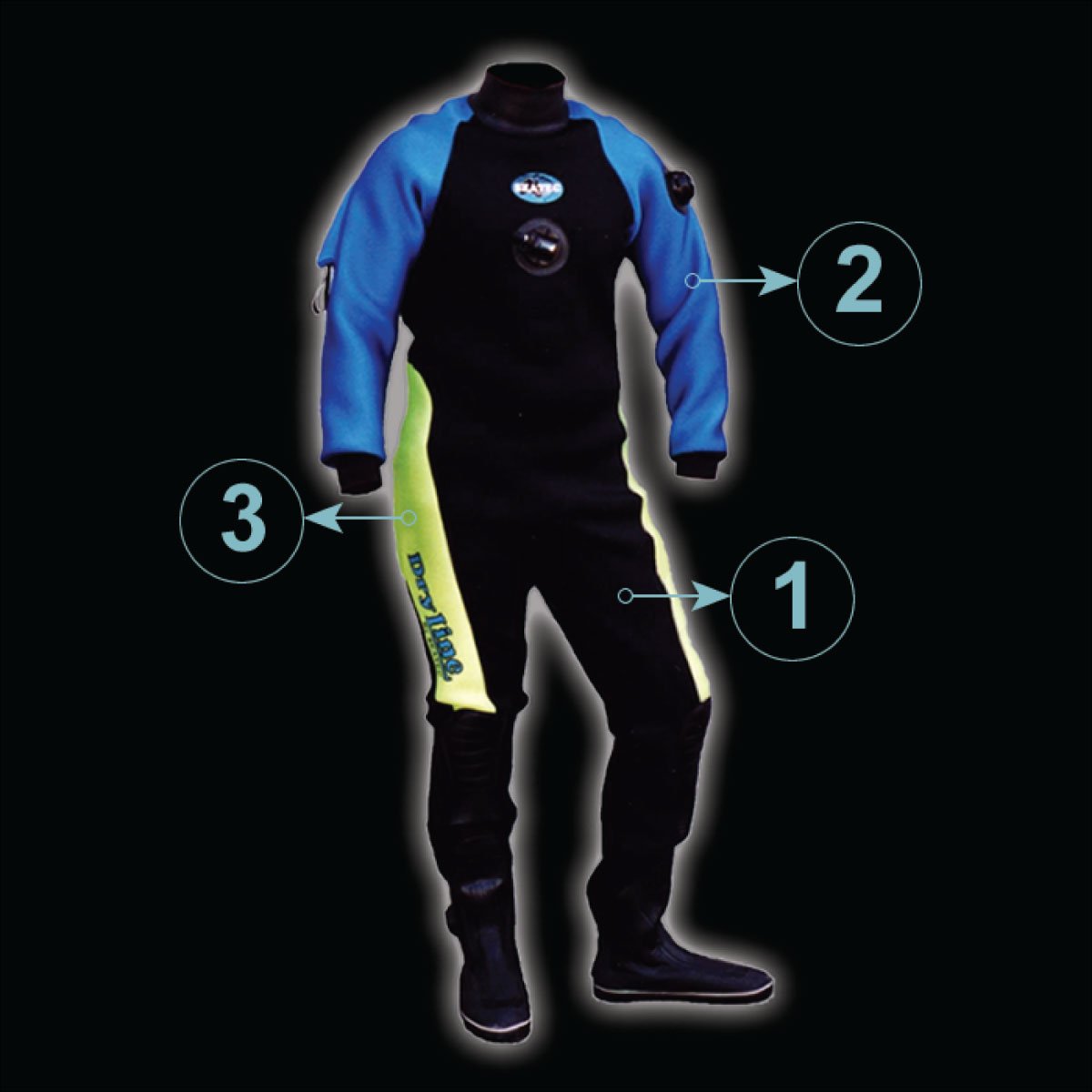 seatec drysuit